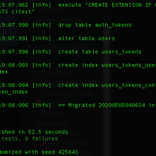 Goals to Keep in Mind When Testing Code