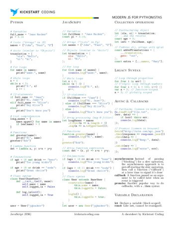 JS for Python Developers