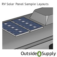 Solar panels on top of RV